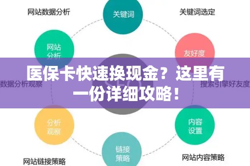 莆田医保卡快速换现金？这里有一份详细攻略！